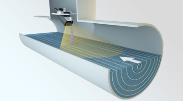 Flow measurement - Open channel flow meters - Tehnomering d.o.o Belgrade
